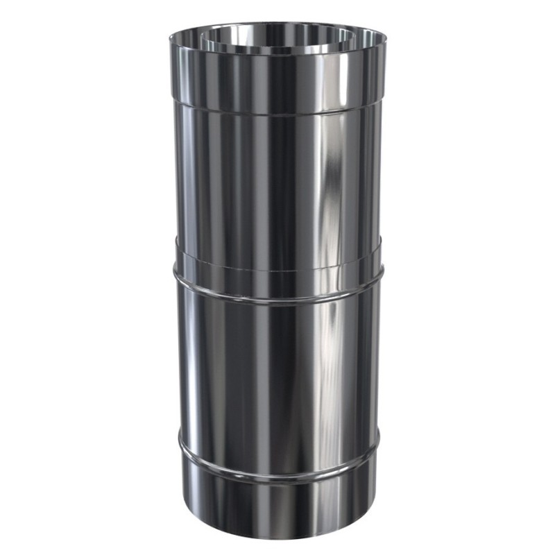 Double paroi pellets élément réglable