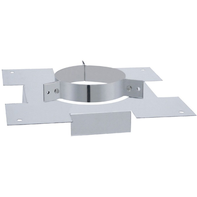 Double paroi pellets support de dalle
