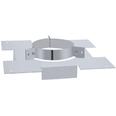Double paroi pellets support de dalle